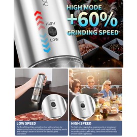 CIRCLE JOY Electric Pepper Grinder Stainless Steel Rechargeable Pepper Mill with Variable Grinding Speed, External Adjustable Coarseness, Washable 95ml Container and Whiet LED Light, Silver