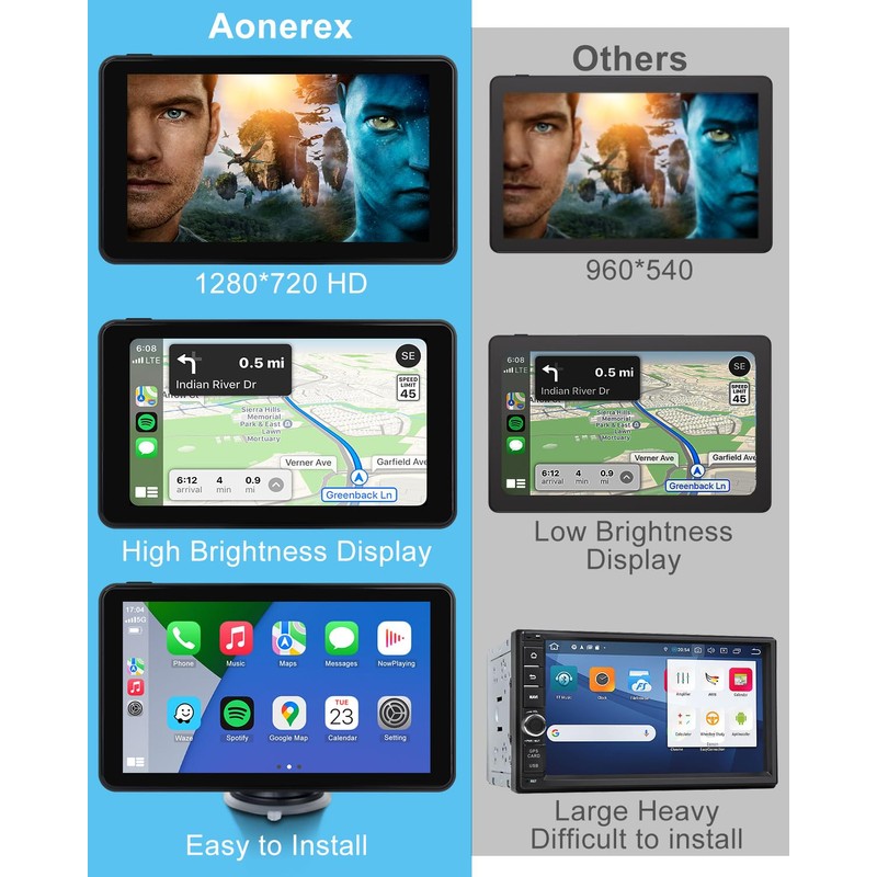 Compatible Wireless Apple CarPlay Android Auto Screen fo Car, 7"