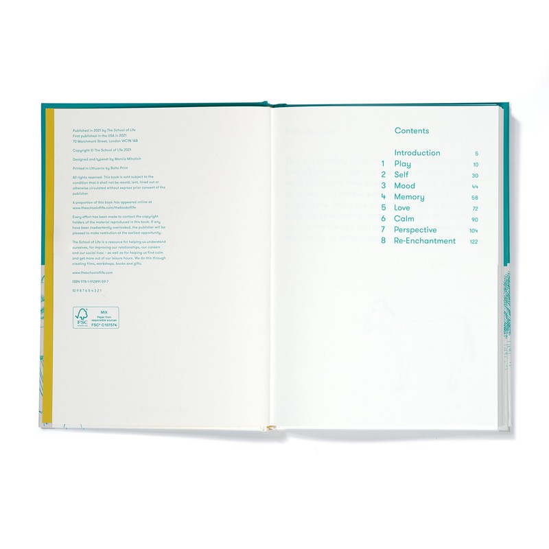 Drawing as Therapy: Know yourself through art