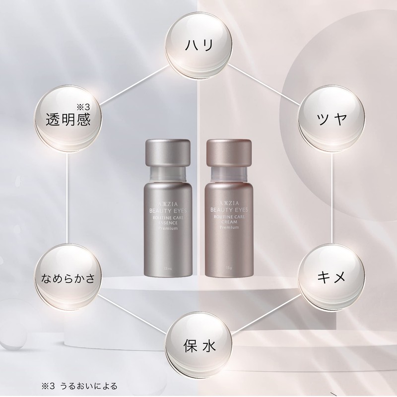 Axisia Beauty Eyes Routine Care Cream Premium 0.5 oz (15