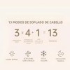 Secadora De Cabello Alta Velocidad Profesional Iónico 6 En 1