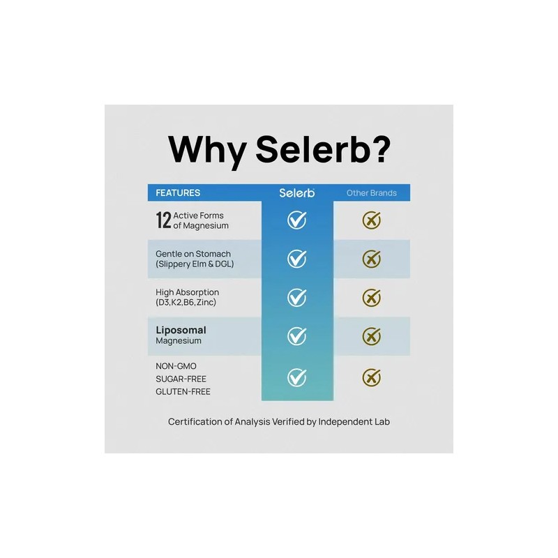 Selerb Magnesio Liposomal 90 Cápsulas B6 D3 K2 Zinc