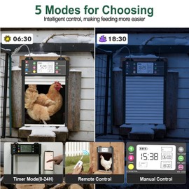 Automatic Chicken Coop Door, Smart TUYA APP Controlled, WiFi Enabled, Door Status Detection, Solar Powered, Anti Pinch, Auto Chicken Door with Timer & Light Sensor, LCD Display, 5 Modes