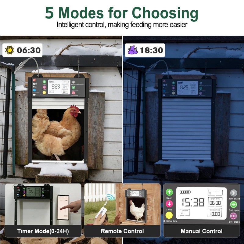 Automatic Chicken Coop Door, Smart TUYA APP Controlled, WiFi Enabled,