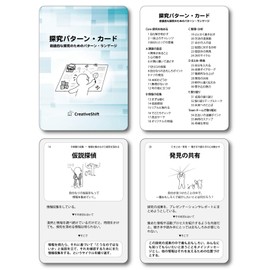 Creative Shift Inquiry Pattern Cards