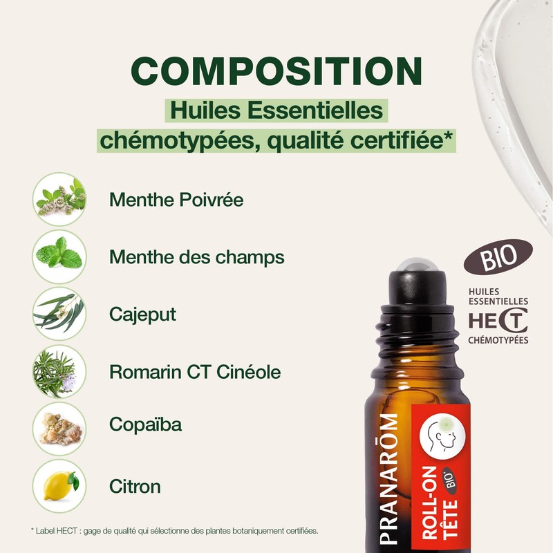 PRANARÔM - Aromalgic Roll-on Head