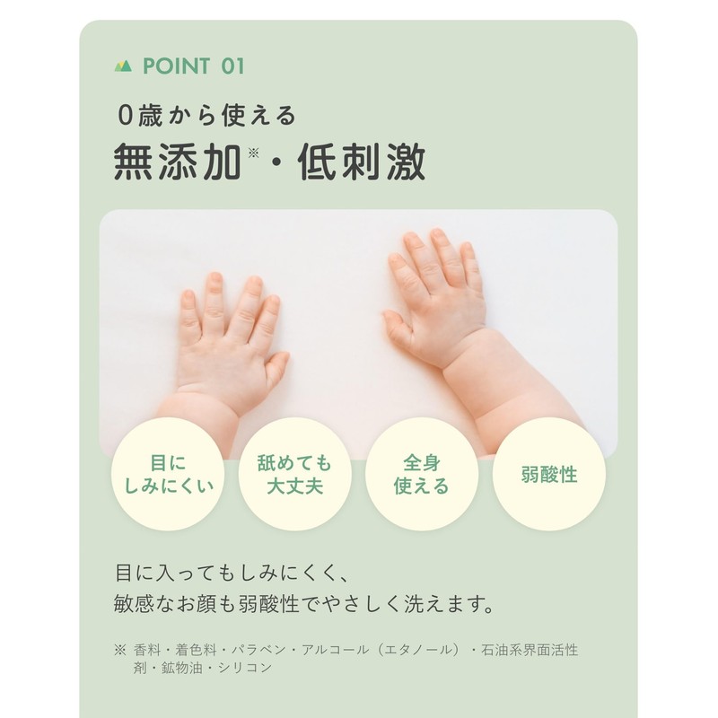 Botanist | Botanical Baby Soap Foam Refill