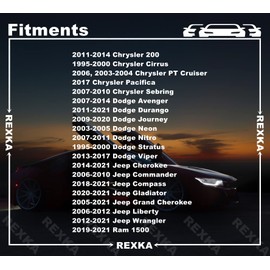 Rexka 30pcs Grille Push Pin Retainer Clips Fasteners Rivet 6503598 Compatible with 2007-2020 Jeep Wrangler JK, Wrangler Unlimited JK & 05-10 Grand Cherokee WK GM 21030249 Ford N807389S