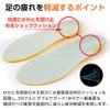 Insoles, 2 Pairs, 4 Pieces, Anti-Fatigue, Shock Absorption, Gel Insole,