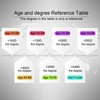 EYE ZOOM 3 Pack Classic Readers Rectangular Metal Reading Glasses