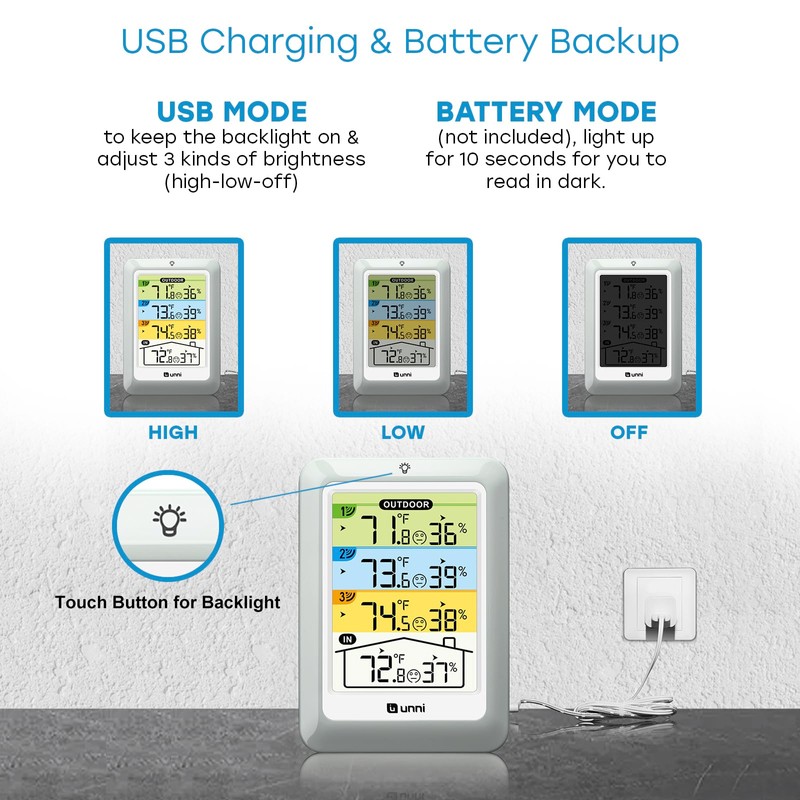 Indoor Outdoor Thermometer Wireless with 3 Sensors, 4.5 Inch Display
