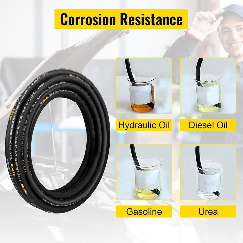 Bulk Coiled Rubber Hydraulic Hose - 3/4" x 50 ft,