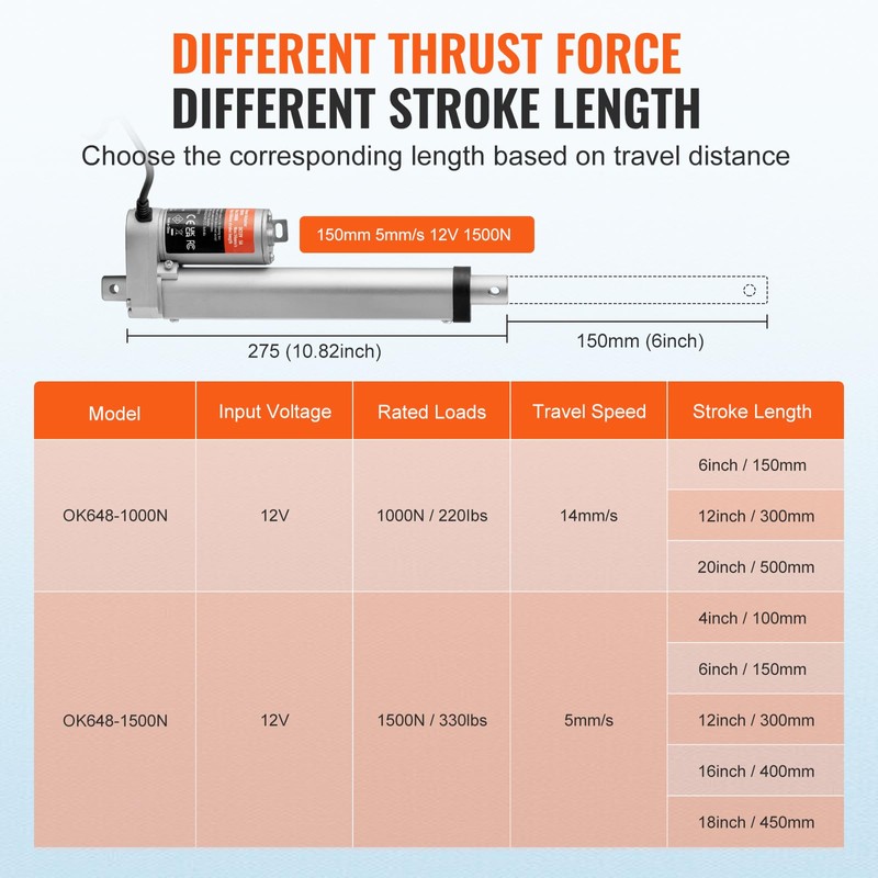 VEVOR 12V Linear Actuator - 6 Inch Stroke, High Load
