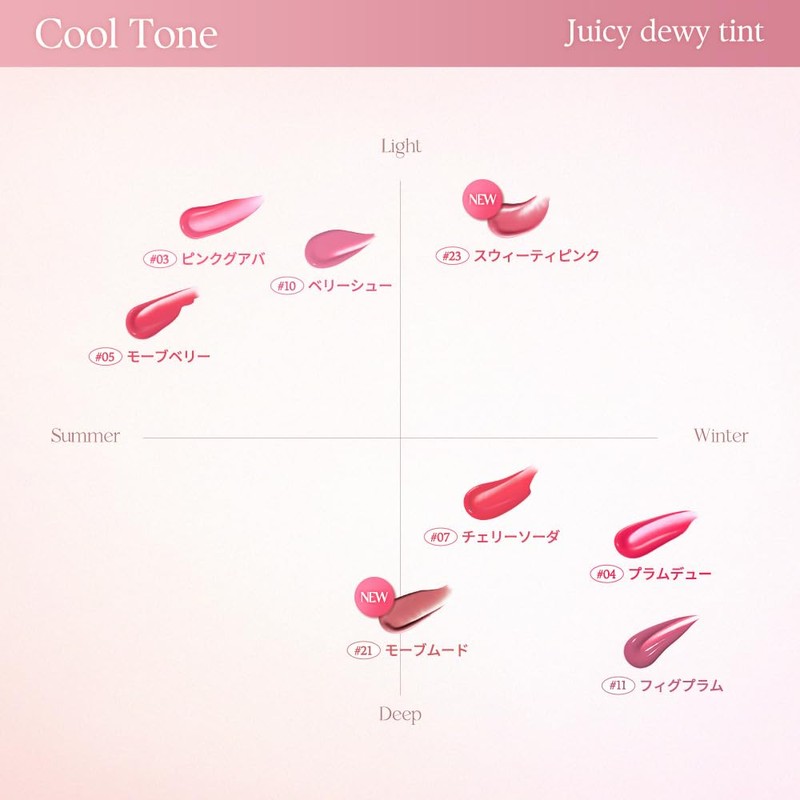 Dasique Juicy Dewy Lip Tint, Lipstick (#20 Bare Nude)