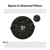 Cosmo Range Hood Filter Genuine Charcoal Filter (CFK1-TM)