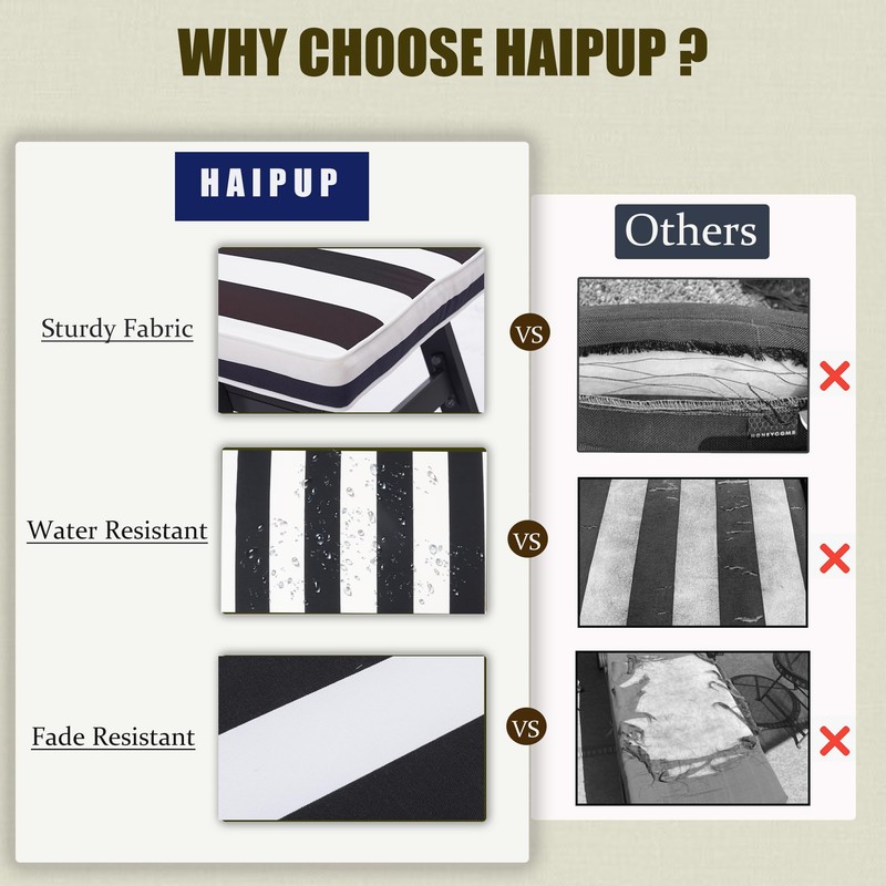 HAIPUP 2-Pack Chaise Lounge Chair Cushions, Waterproof/Fade Resistant, Outdoor Indoor