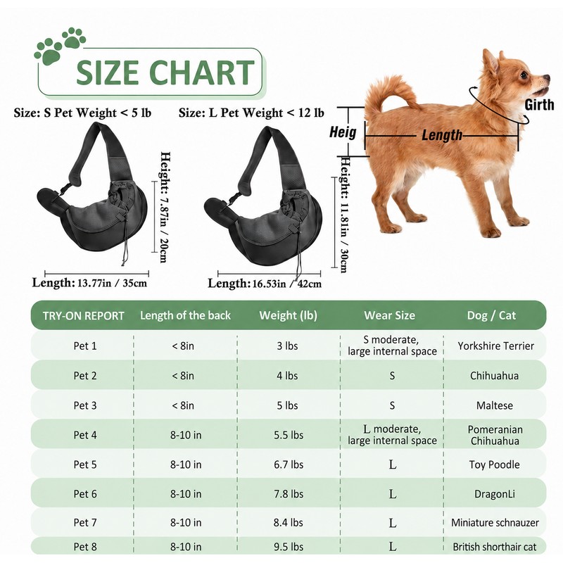 Pet Cat Dog Sling Carrier Bag – Breathable Mesh Crossbody