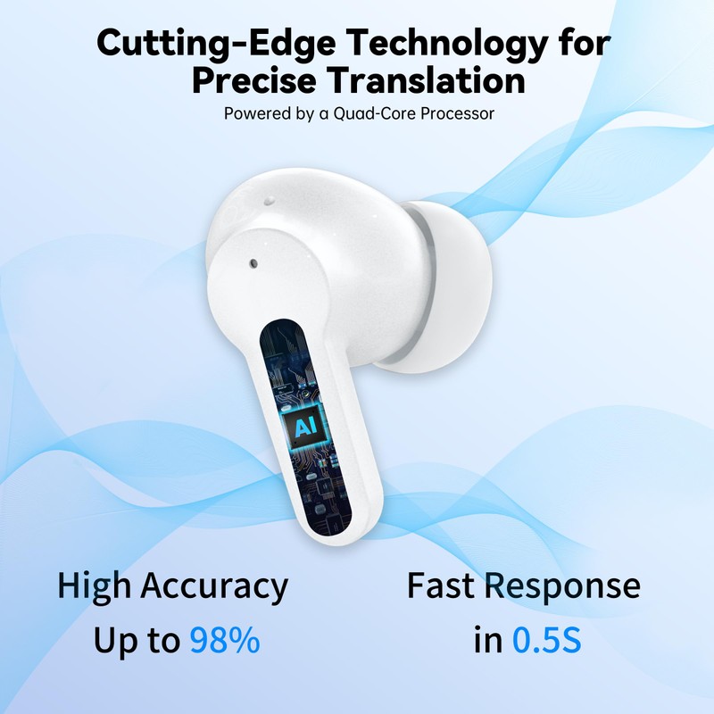 Wooask M3 Translator Earbuds Instant Translation Language Translator Device Support