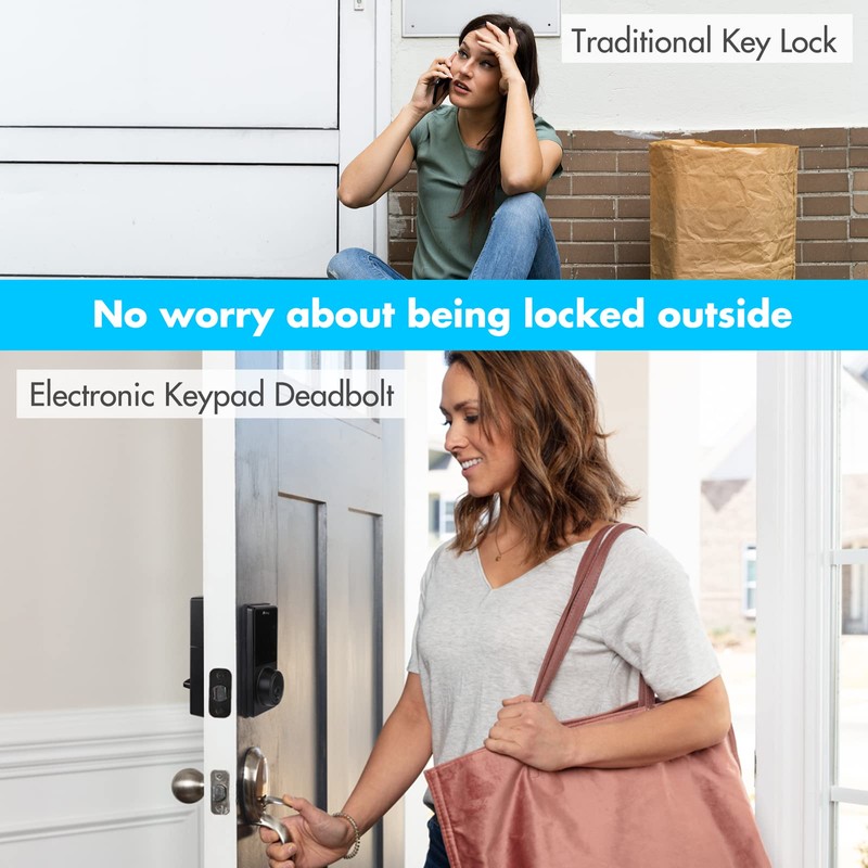 iMagic Touch Screen Deadbolt, Keyless Entry Deadbolt Lock, Electronic Keypad