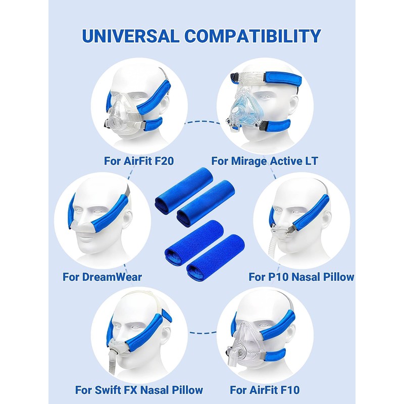 4-Pack Upgraded CPAP Strap Covers, Innovative Satin/Polar Fleece Dual-Layer CPAP