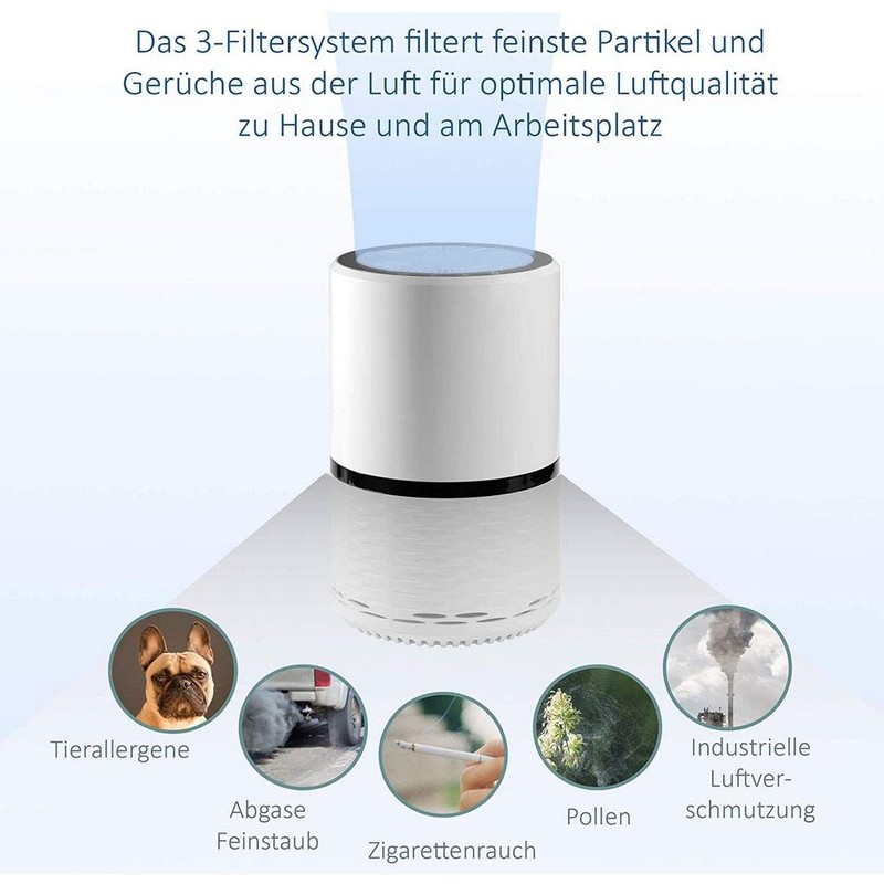 HEPA Combo Filter, Replacement Filter and Nano Silver Filter Compatible