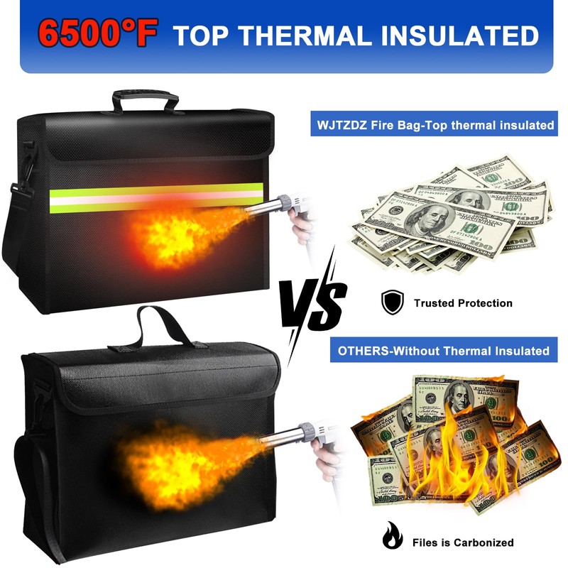 6500°F Large Fireproof Document Organizer with Lock,10 Layers Heat Insulated＆Waterproof