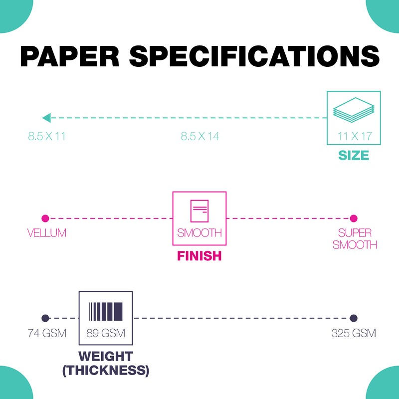 Springhill 11” x 17” Cream Copy Paper, 24lb Bond/60lb Text,