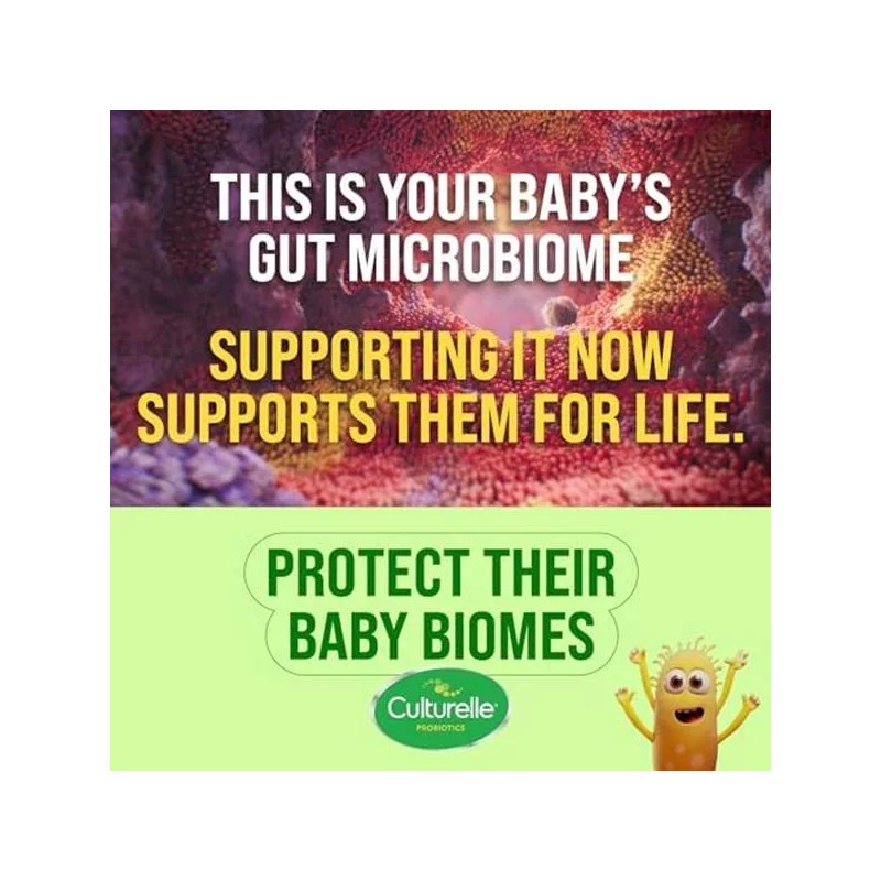 Culturelle - Gomitas Probióticas Diarias | Prebiótico + Prob