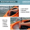 LINGVUM Bilge Pump for Kayak Canoe and Boat - 19.7