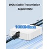 RJ45 Ethernet Splitter 1 to 2, 1000Mbps Gigabit Network Splitter