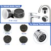 Faucet Aerator Kit for Kitchen & Bathroom – 32PCS (Internal