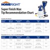 HomeRight C800971.A Super Finish Max, Includes 3 Brass Spray Tips,