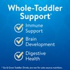 Go & Grow 360 Total Care by Similac Toddler Nutritional