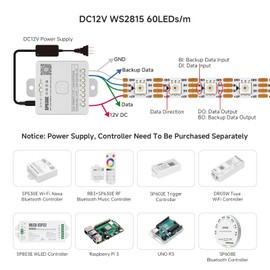 BTF-LIGHTING IP68 Waterproof Outdoor WS2815(Upgraded WS2812B) RGB LED Strip Individually Addressable 5050SMD Dual Signal DC12V 16.4ft 300Pixel Can Work Outdoor White PCB(No Adapter or Controller)