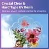 UV Resin 500g, Clear Beginner-Friendly Kit with Silicone Tools, Upgraded
