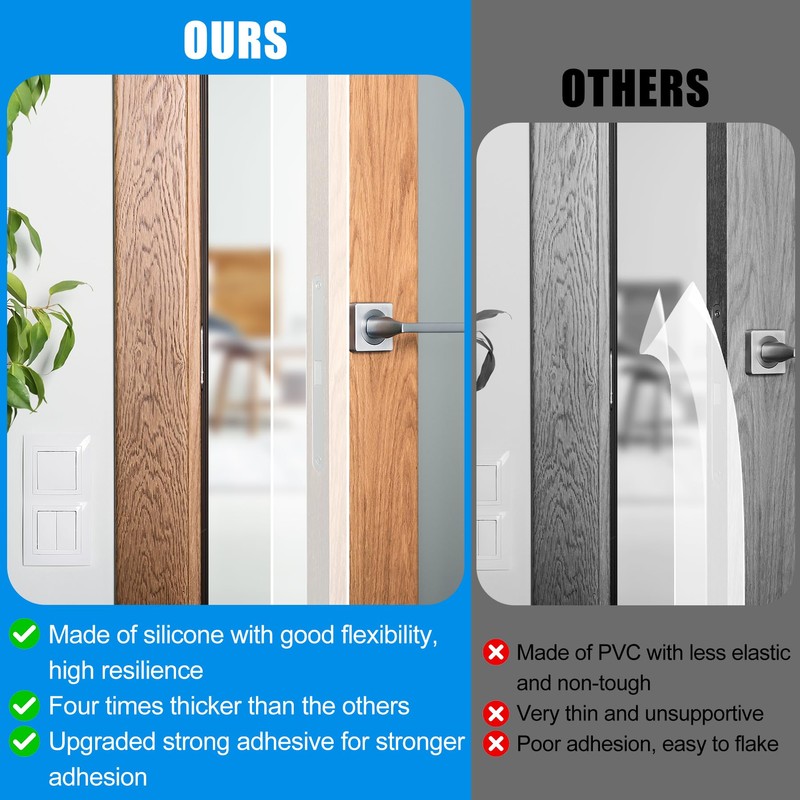 Draft Seal Tape for Doors and Windows 2 in x