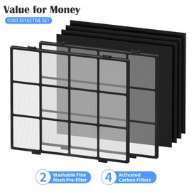 AP-1512HH Washable Pre-filter Sets Compatible with Coway Air Cleaner Purifier Airmega AP-1512HH, AP-1512HH-FP, AP-1518R, AP-1519P, Item #3304899,2 Washable Pre-filters and 4 Carbon Replacement Filters