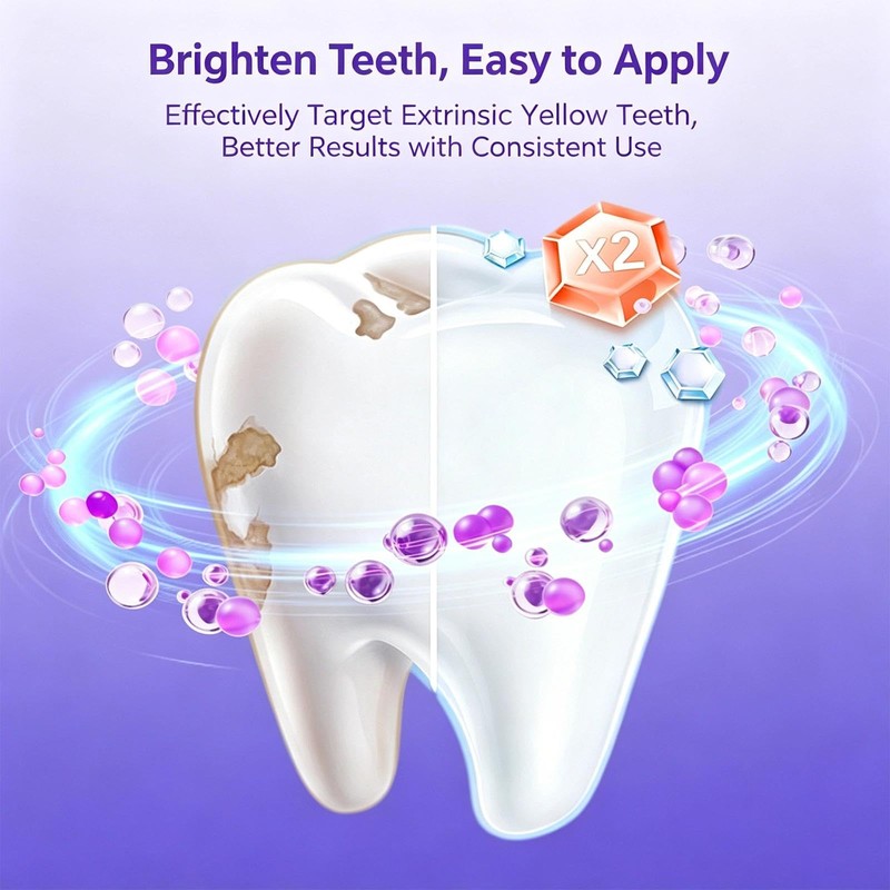 Purple Teeth Brightening Strips – Gentle Teeth Care Strips for