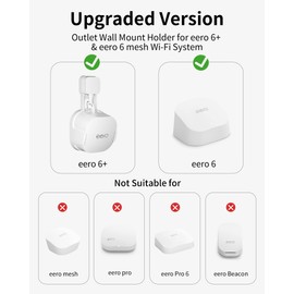 COOLWUFAN Soporte de pared para sistema Wi-Fi de malla eero 6+ y eero 6 [no apto para malla eero], sin cables desordenados, fácil de instalar, soporte de montaje para sistema Wi-Fi de malla eero 6 y eero 6+
