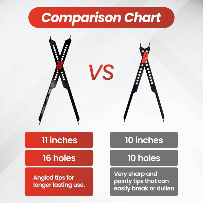 Accurasee Premium Proportional Divider Tool For Artists And Architects Easy