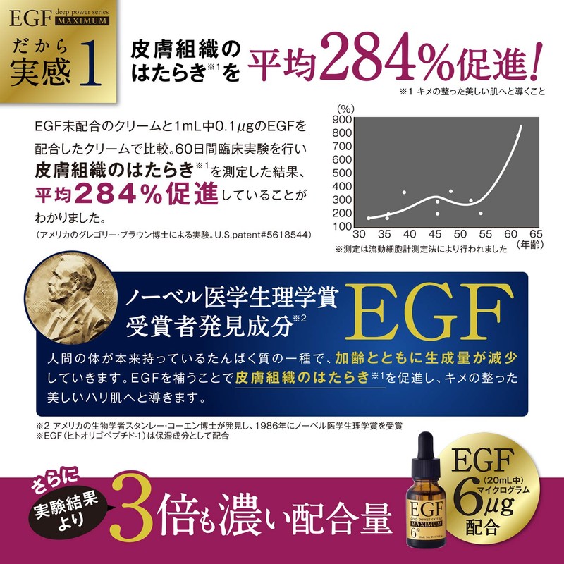 EGF Maximum 3-Piece Set [Solution Serum, 0.7 fl oz (20
