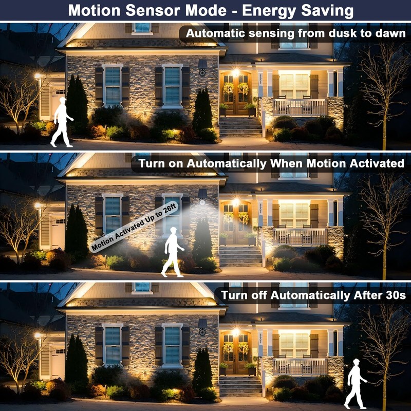 CAHOUGSMT Solar Motion Lights Outdoor 2000LM Security Flood Lights IP67