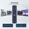 Snrigw Replacement Remote Control for StreamX/XCCTI TV Boxs Compatible with