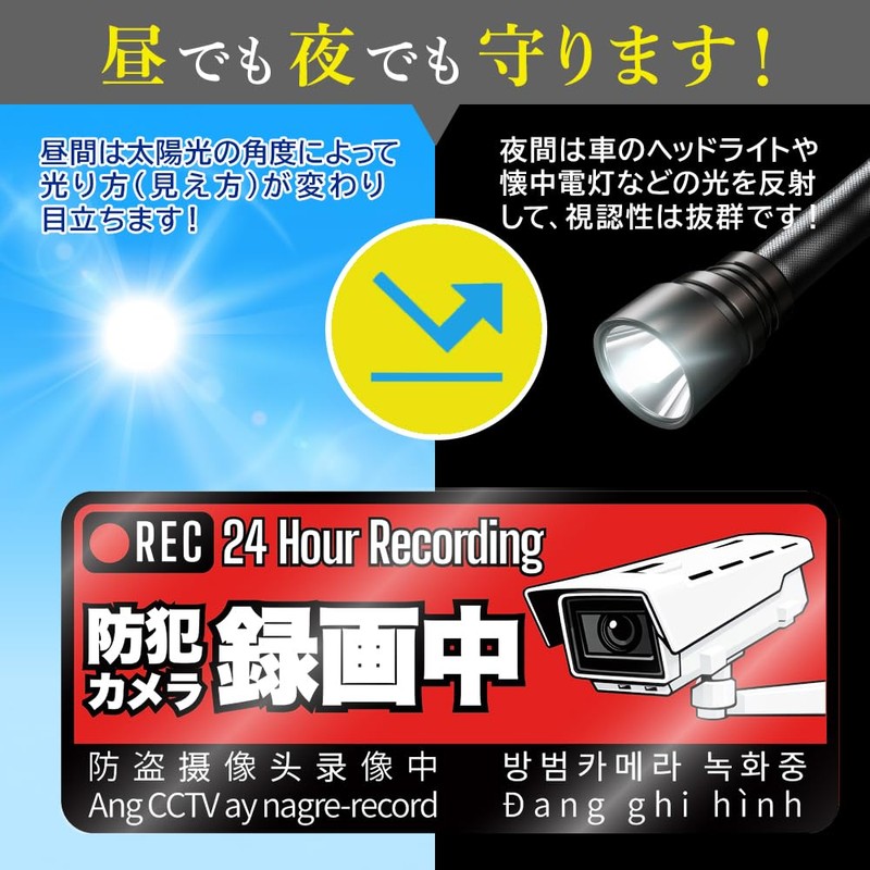 Security Camera Sticker Sticker (Supervised by Former Police Officer) Sensor