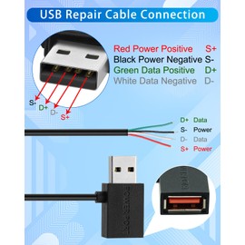 HATMINI 90° USB 2.0 Male to 4-Pin Bare Wire Adapter Cable with Female Port 4 Pcs 2-in-1 Charging & Data Transfer Cord for DIY Electronics, Car, Industrial Devices-3.3FT
