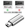 2 x USB C to Mini USB Adapter, SKZIRI USB