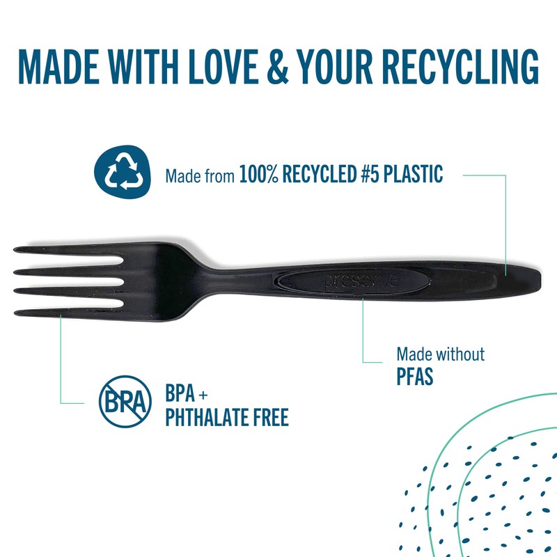Preserve - Fork 100 Percent Recycled Plastic Medium Weight Cutlery