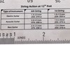String Action Ruler Stainless Steel Height Gauge Replacement Guitar Repairing