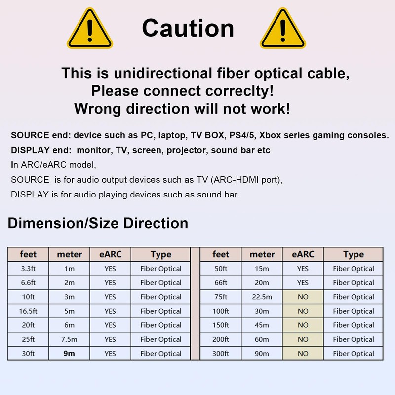 Fibopitcal Fiber Optic HDMI 2.1 Cable – Ultra High Speed