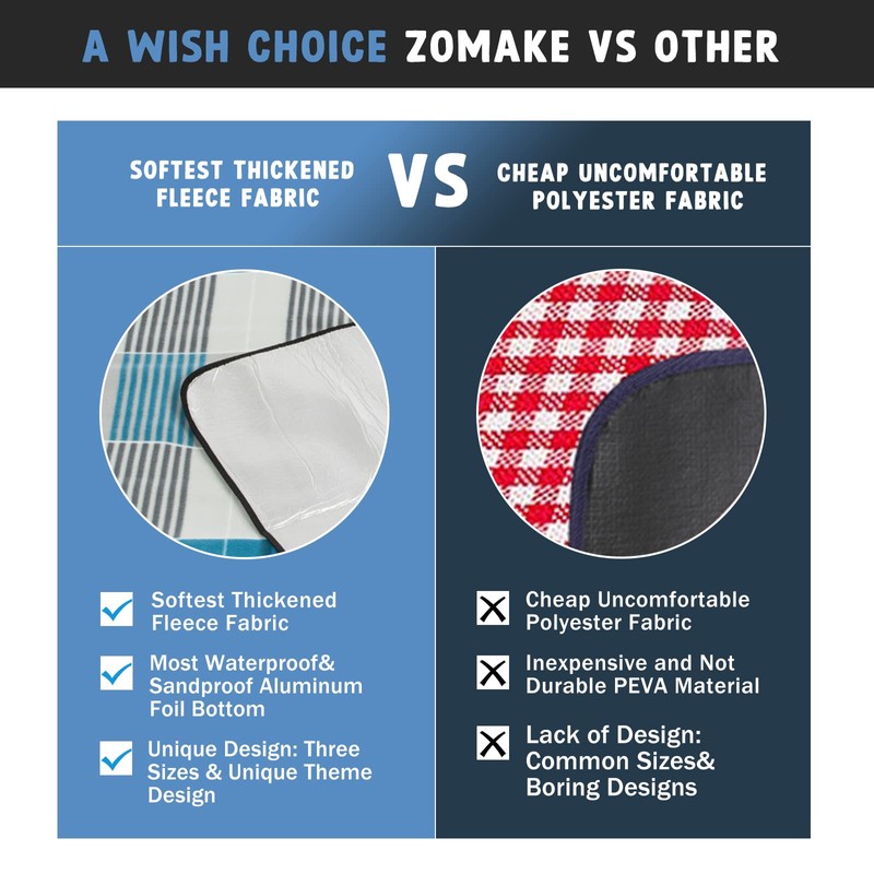 ZOMAKE Picnic Blankets Waterproof Foldable,79"x79" Concert Blanket,Beach Blanket,Yard Blanket,Outdoor Grass